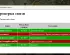 Скрипт мониторинга сети на HTA: проверка портов, URL и пинг со звуковым оповещением